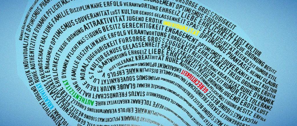 Markenstrategie Dachmarke Insel Usedom Zielsetzung: Neue Markenpositionierung Kommunikation von Einzigartigkeit, unverwechselbare Inhalte Konzentration auf Alleinstellungsmerkmale Aufstellen von