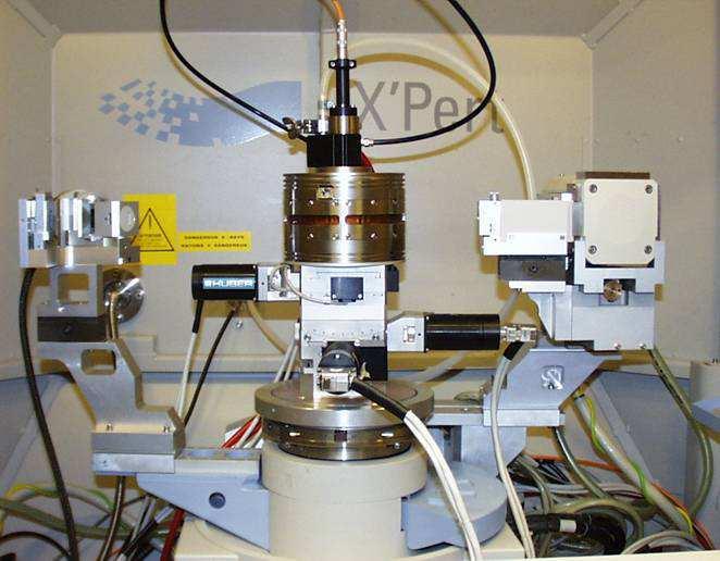 Kapitel 2: Experimentelle Methoden Abb. 2.8: Hochauflösendes Röntgendiffraktometer mit der auf einem Huber-Goniometerkopf montierten Hochtemperaturkammer.