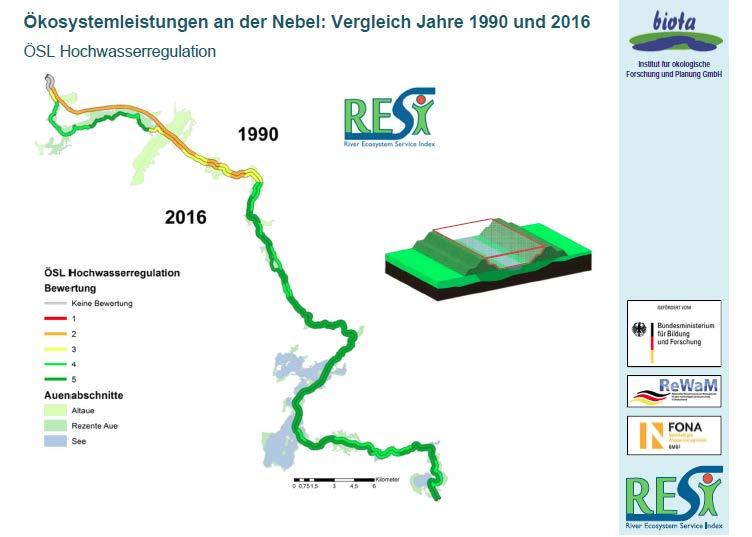 Fallbeispiel Lahn-Flusslandschaft: Zwei Projekte
