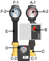 5 Wartung [Fachmann] 5 Wartung [Fachmann] 5.1 Absperren der Pumpe Die Pumpe ist vollständig absperrbar.