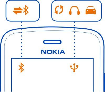 28 Standardfunktionen Verbindungsanzeigen Die Bluetooth Funktion ist aktiviert. Wenn die Anzeige blinkt, versucht Ihr Mobiltelefon, eine Verbindung mit einem anderen Gerät herzustellen.