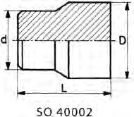 Abschlusszapfen Bouchon d arrêt Plug SO 40002 Type -d Mat.-Nr. L D kg/100 SO 40002-2 016.0020.020 5.3 5.0 0.040 SO 40002-3 016.0020.030 7.0 5.0 0.080 SO 40002-4 016.0020.040 8.0 6.8 0.