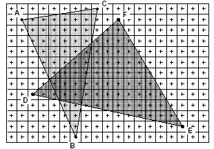 Scan Conversion (Rasterisierung) Rasterisierung der Polygone in Pixel Ecken-Werte interpolieren (Farbe, Tiefenwert, ) Modell Transformation Illumination (Shading)