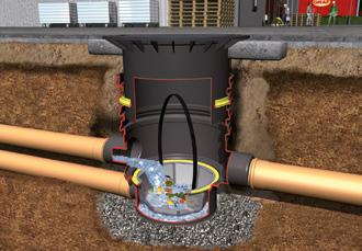 Einbautiefe von 600 1050 mm durch Teleskop-Domschacht l Abgedichtet bis Geländeoberkante l Geringer Höhenverlust (270 mm) zwischen Zu- und Ablauf l Bestens geeignet auch für Versicker ungs- und