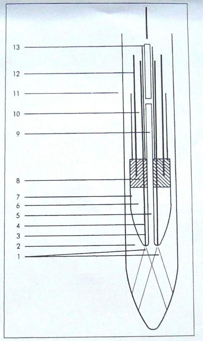 Schematische Darstellung des Litho-Jet Schmelzbohrverfahrens 1. Wasserstoff/Sauerstoff Brennstrahl 2. Gesteinsschmelze 3. Wasserstoffleitung 4. Sauerstoffleitung 5.