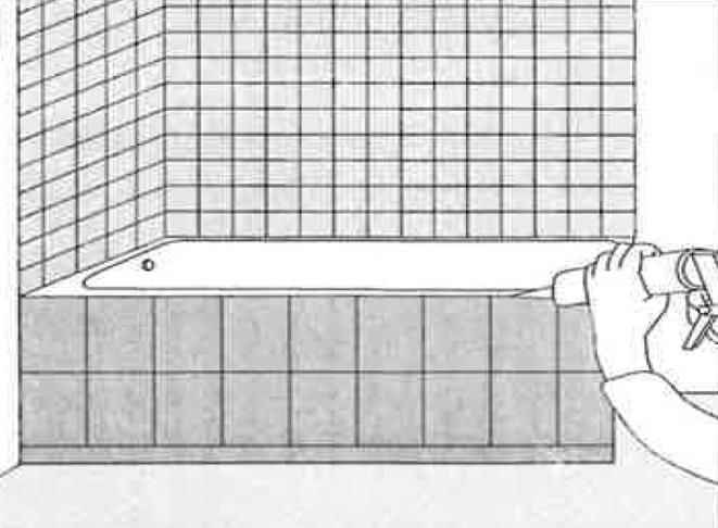 5) Vor dem endgültigen Einsetzen der Badewanne, wird auf den vormarkierten Differenzstellen (in den Hohlraum zwischen dem Wannen- und Trägerboden und auf den Wannenrand) 2K