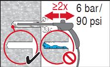 Bohrloch 2 mal ausbürsten mit spezifizierter Bürste (siehe Tabelle B7) durch Einführen der Stahlbürste Hilti HIT-RB mit einer Drehbewegung bis zum Bohrlochgrund (falls erforderlich mit Verlängerung)