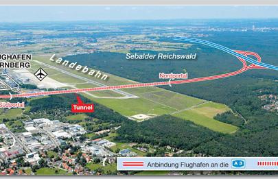 Direkte Anbindung internationaler Albrecht-Dürer-Airport Nürnberg an die A 3 Forderungen: Nur direkte Straßenanbindung gewährleistet gesicherte, zeitzuverlässige