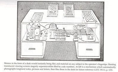 analoge Computer Memex (Memory Extension) Artikel in Atlantic Monthly (1945) As We May Think Memex: a device in which an individual stores all his