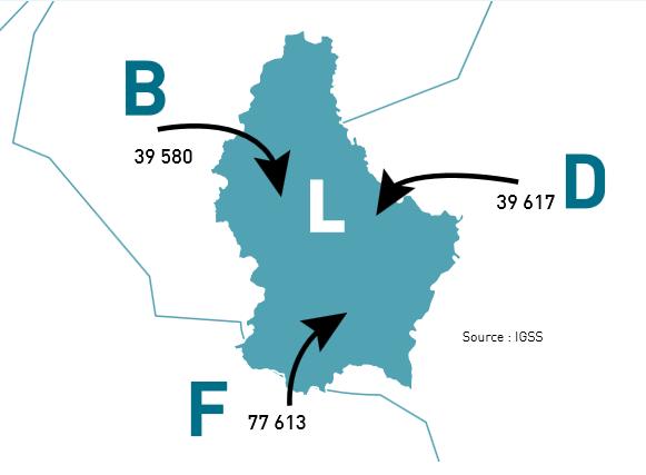 Bruttowertschöpfung auf. Dabei ist bemerkenswert, dass der Anteil des Sektors Landund Forstwirtschaft sowie Fischerei im Kreis Trier-Saarburg zwischen 2005 und 2011 leicht angewachsen ist.