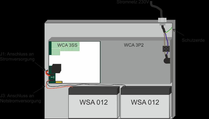 Gehäuses und damit z.b. wo der Netzanschluss an dem Haupkarte (WCA 3SS) angeschlossen wird. 10.