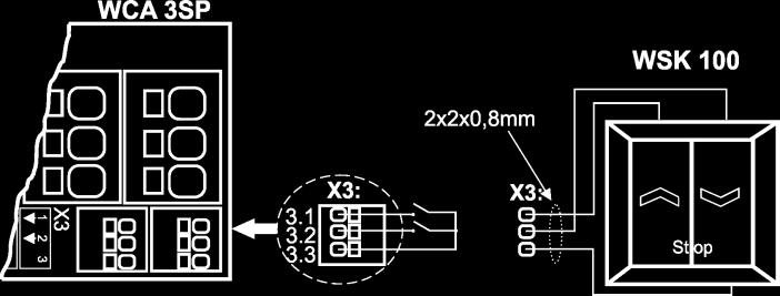 Anschlussbeispiele: Lüftungstaster an X3 Eingangsschaltung (vereinfacht) X3 / X4