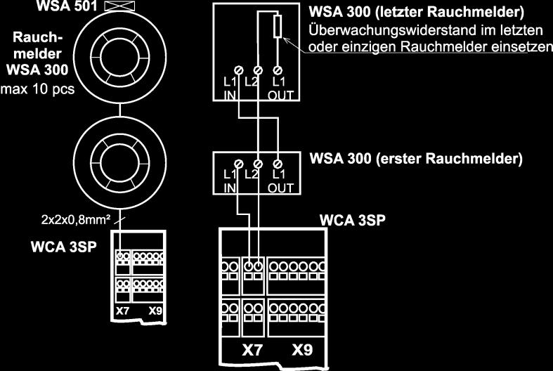 X7 Anschluss eines Rauchmelders vom Typ WSA 300. Daten 7.1 + 7.