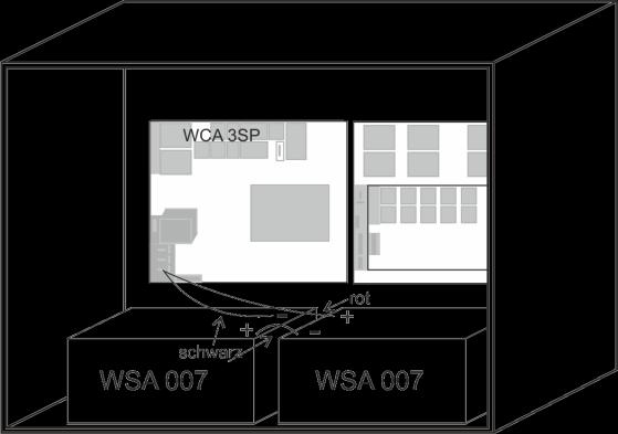 Konfiguration von Leitungsüberwachung bei ±24V Antriebe 10kΩ-Wiederstand (WSA 510) überwacht jede einzelne Ader auf Aderbruch. Funktioniert mit allen WindowMaster Antrieben.