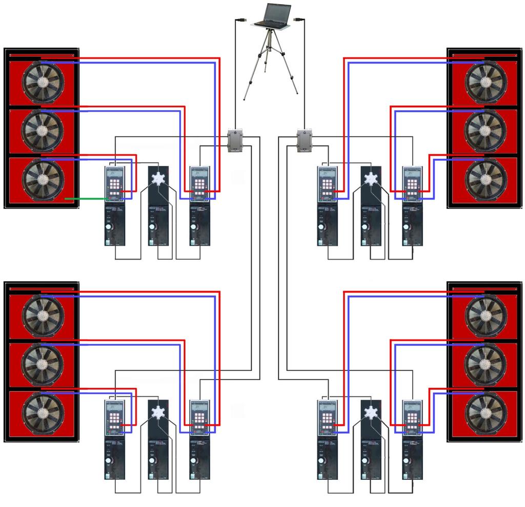 1 Das MessSystem BlowerDoor MultipleFan mit der Software TECLOG BlowerDoor MultipleFan mit 12 Messgebläsen Abb. 1.10: Möglicher Messaufbau mit zwölf Gebläsen. Das Beispiel in Abb. 1.10 zeigt die Kombination von vier BlowerDoor MultipleFan Systemen mit je drei Messgebläsen.