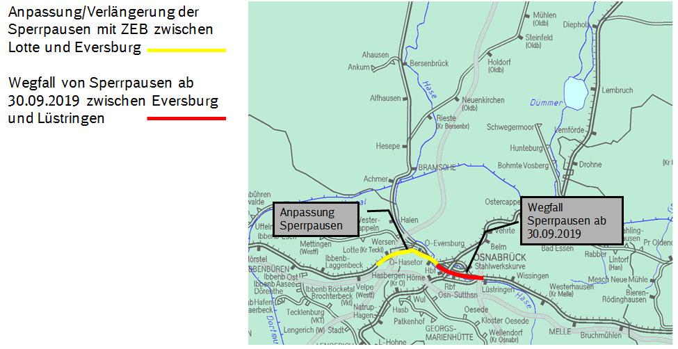 ESTW Osnabrück Änderung