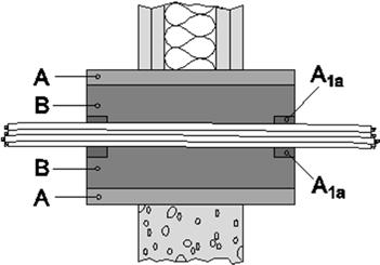 1 Allgemeine Installation Hilti Brandschutzmodulbox CFS-MB (2xA) oder seine Hälfte (A) wird in einer rechteckigen Öffnung in einer Wand oder Decke zentriert eingebaut.