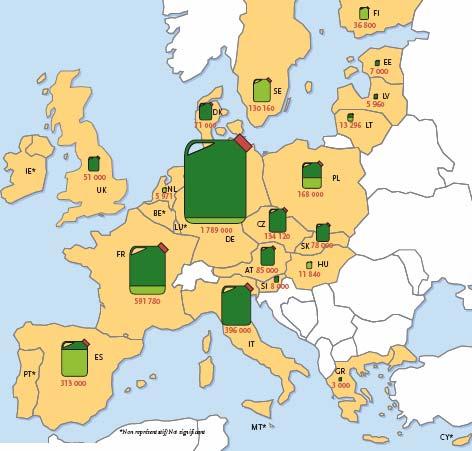 Biokraftstoffproduktion in der EU (2005) Legende: