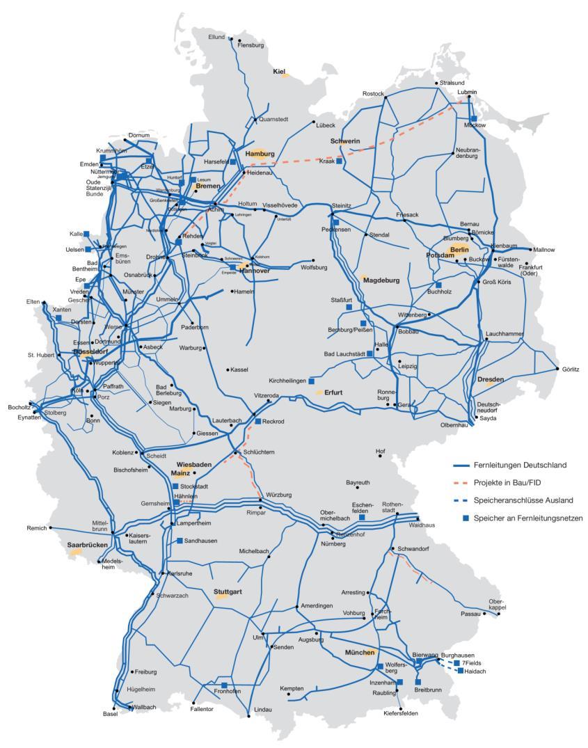 Übersicht Erdgastransport in Deutschland > Fernleitungsnetzbetreiber (FNBs / TSOs) transportieren Erdgas von Import- und zu Exportpunkten > Verteilnetzbetreiber (VNBs / DSOs) verteilen Erdgas