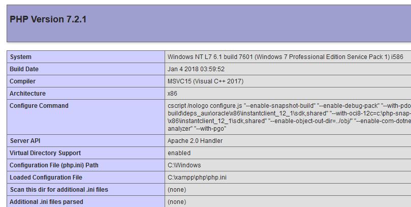 XAMPP VI Der erste Aufruf