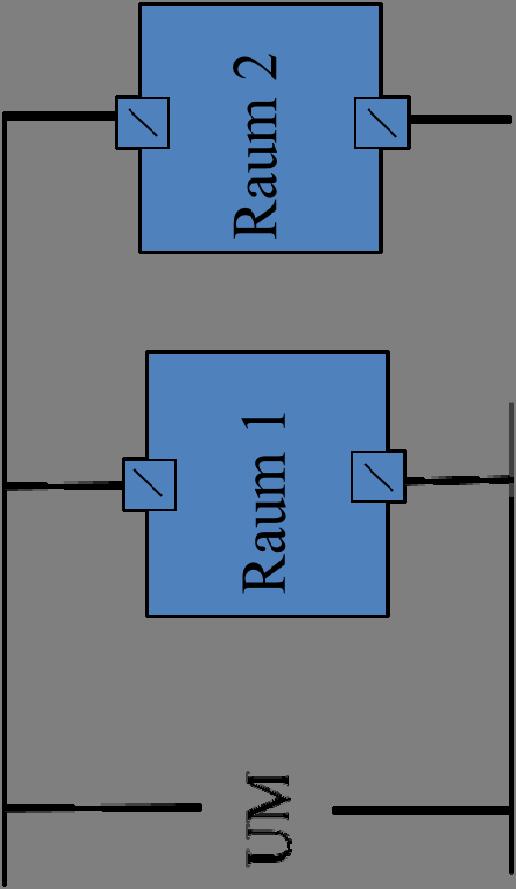 4.8 Brandschutz und Entrauchungsklappen Zusammenwirken von Lüftungsanlage und Brandschutzklappen