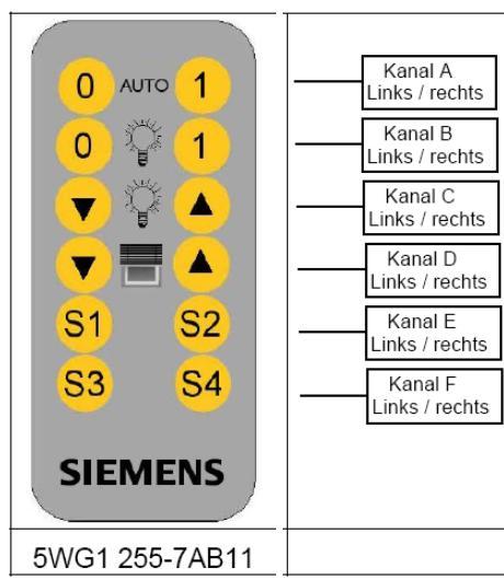 Aktiv: In diesem Zustand findet die eigentliche