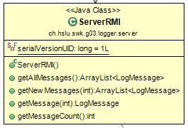 common (ch.hslu.swk.g03.logger.common) definiert und heisst ServerRmiInterface. Beim Logger.Server (ch.hslu.swk.g03.logger.server) ist das Interface in der Klasse ServerRMI implementiert.
