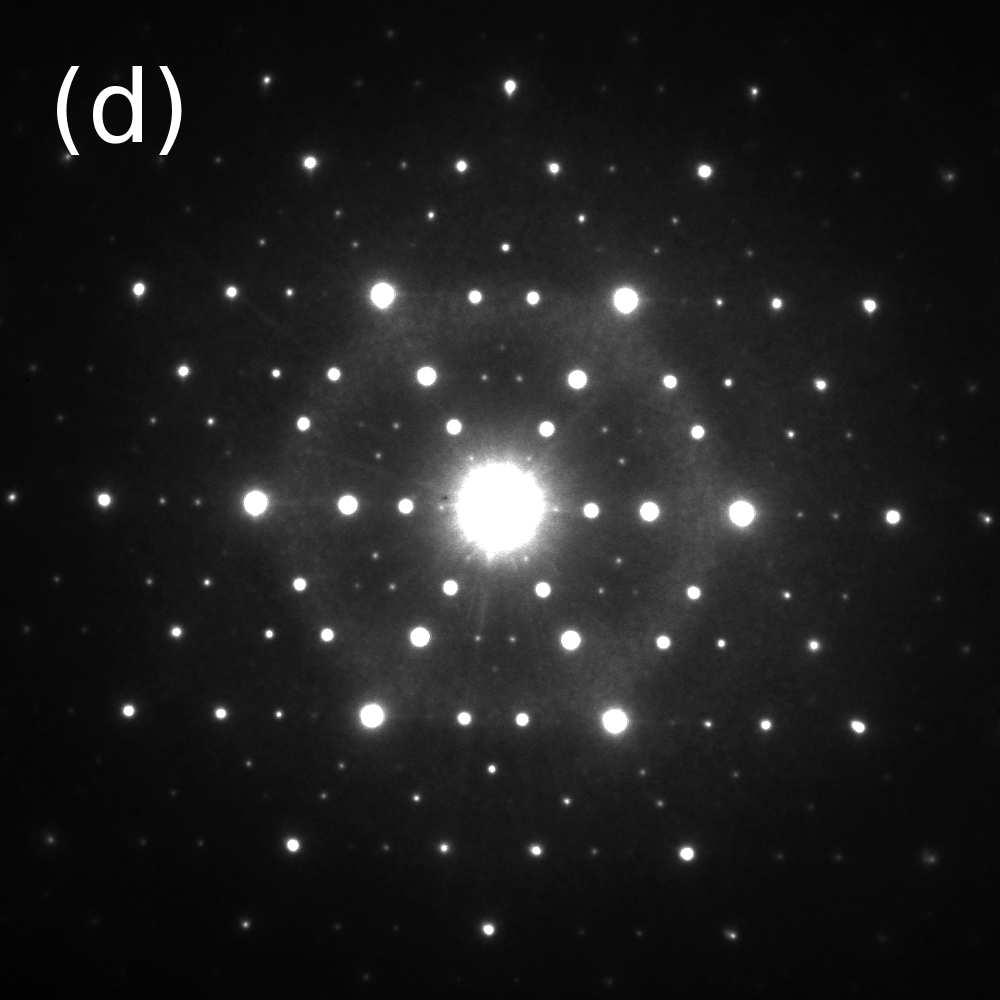 Diese Symmetrien der Beugungsbilder belegen, daß es sich bei der hier in V4 gebildeten Phase eindeutig um ikosaedrische Quasikristalle handelt.
