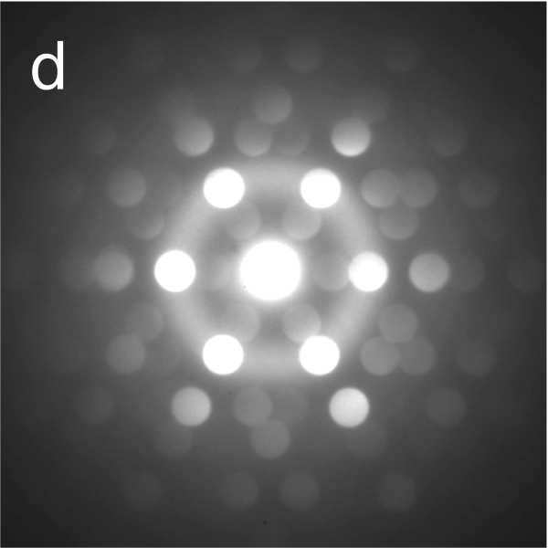 5: (a): TEM Hellfeld-Aufnahme von gebildeten Quasikristallen in V1 nach einer Wärmebehandlung bei 693 K für 360 s und SAED-Aufnahmen der (b) fünfzähligen, (c) zweizähligen und (d) dreizähligen