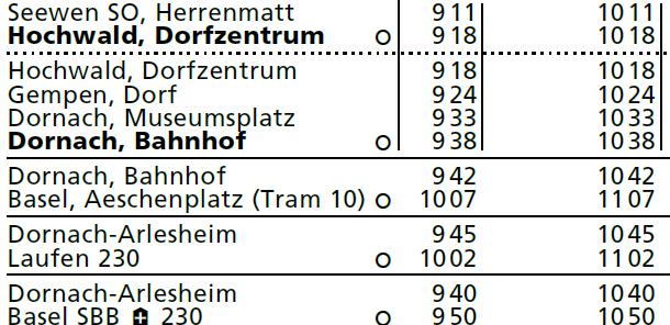 326 PP Seewen 50.067 Dornach Hochwald Seewen SO Büren SO Die Postautolinie 67 kommt in Dornach von Seewen her xx.38 an. Der Anschluss auf den Zug nach Basel um xx.40 ist seit Jahren bewährt.