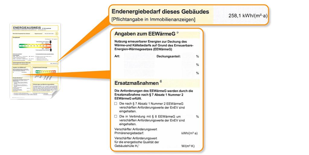 Energieausweis (EnEV 2014)