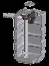 enthalten) - Kiesschicht dient als zusätzlicher Filter - Befüllung des Speichers von oben mit Regenklappe oder mit seitlichem Anschluss - komfortable Wasserentnahme durch statischen Druck ohne Pumpe,