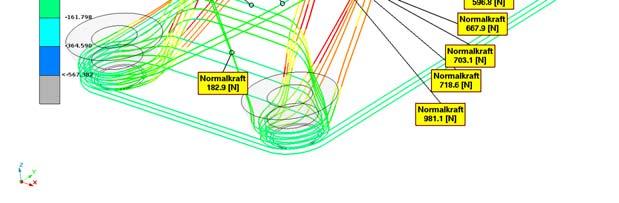 in 3D«Wickelplan Dimensionierung von Bauteil / Werkzeug / Prüflehre CAD Konstruktion (Grundplatte, Buchsen, ) Aufbau der»xfk in