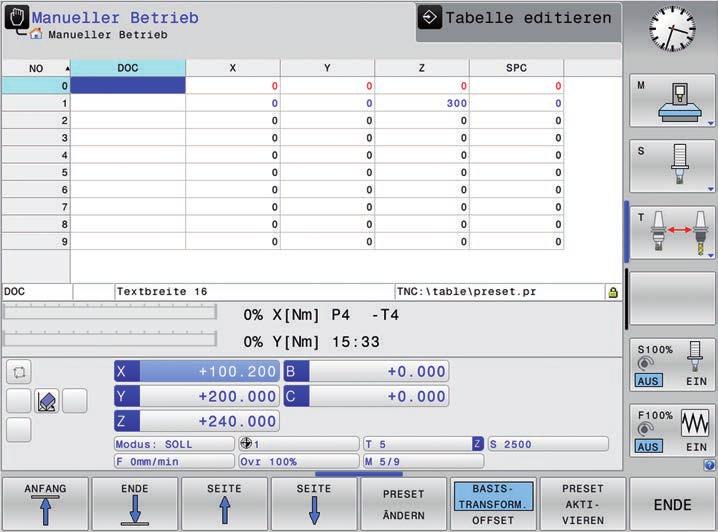 Bezugspunkte setzen Über den Bezugspunkt ordnen Sie einer beliebigen Werkstückposition einen definierten Wert der TNC-Anzeige zu.