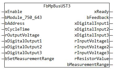 Bibliotheksbeschreibung - CODESYS-V2.3-Baustein für MP-Bus Sensoren 39 Grafische Darstellung: Funktionsbeschreibung: Dieser Baustein dient zur Kommunikation mit dem Signaltransmitter UST-3.