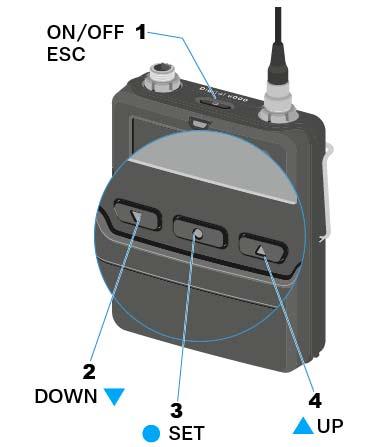 SK 6000 bedienen Bedienelemente des Taschensenders SK 6000 1 Taste ON/OFF (ESC) Sender ein- oder ausschalten siehe SK 6000 ein- und ausschalten Escape-Funktion im Menü siehe Das Menü des SK 6000
