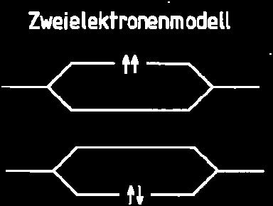 (TMR) beobachtet werden.