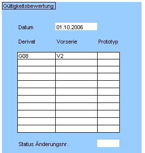 Entwicklungsleistung: Erweiterung und