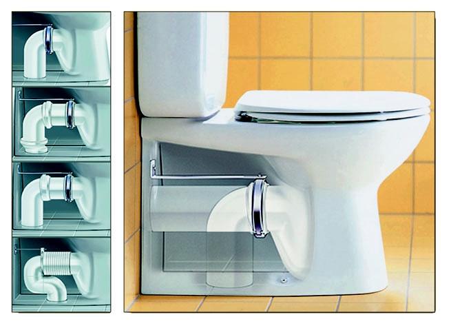 3. Spüleinrichtungen: Druckspüler: Druckspüler sind durch den Wasserdruck in der Kaltwasserleitung gesteuerte Ventile, die selbstständig schließen.