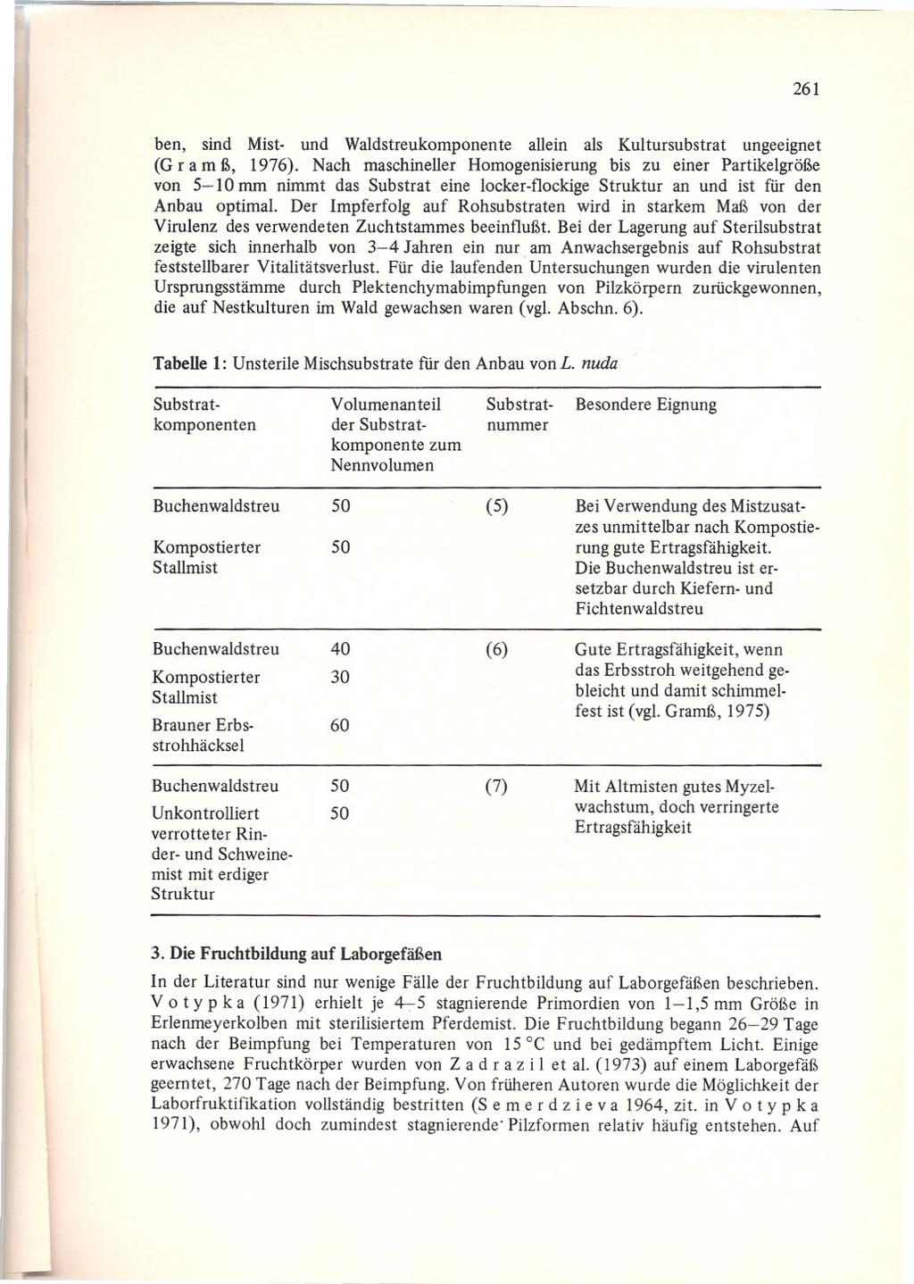 i- 261 ben, sind Mist- und Waldstreukomponente allein als Kultursubstrat ungeeignet (G r a m ß, 1976).