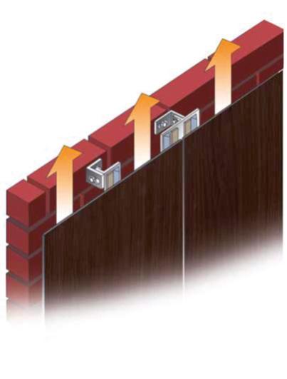 Panel Loc Klebesystem für Fassadenplatten Preisliste / 01/2014 Gebinde ausreichend für Preis pro Stück Primer für Holz UK 1000 ml ca. 156 lfdm 73,20 Primer für Metall UK 1000 ml ca.