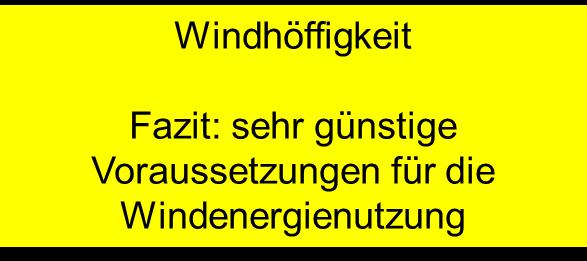 2. Windenergie-Potenzialanalyse hellmann +