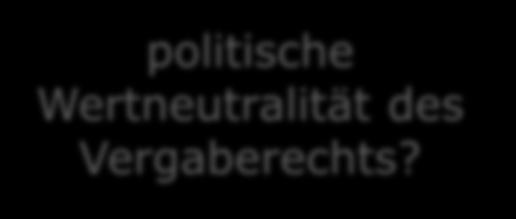 politische Wertneutralität des Vergaberechts?