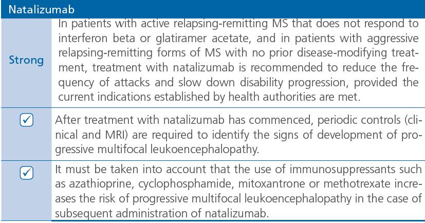 Auswahl Referenzen Nikfar S, Rahimi R, Rezaie A, Abdollahi M. A meta-analysis on the efficacy and tolerability of natalizumab in relapsing multiple sclerosis. Archives of Medical Science.