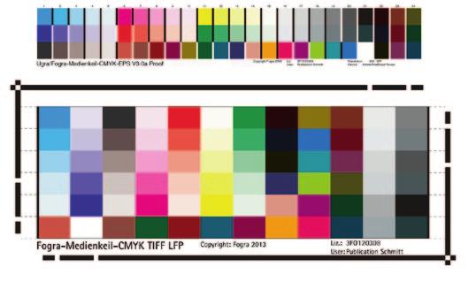Fogra Forschungsgesellschaft Druck e.v. 2 Farbfeldanordnung (Layouts) und Dateiformate 2.1 Standard-Layout V.0, V.0a, V.0b und V.