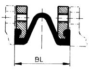 Verstellkräften möglich. Aufbau: Hochgewellter Kugelrollenbalg mit angearbeitetem Dichtwulst (dadurch selbstdichtend ohne zusätzliche Dichtung) zur Aufnahme der drehbaren Flanschen.