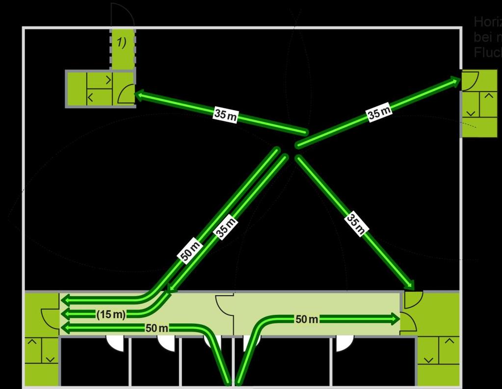 Fluchtwege 1) Verbindungskorridor auf der Zugangsebene direkt an einen