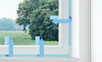 Parallel-Abstell-Dreh-Fenster verfügt im Vergleich zu herkömmlichen