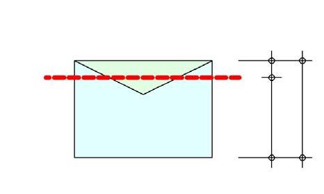 Lateinwirkung Punkt A Punkt D t Punkt B r ( n ) Stabverlängerung, bei abgehloenem Ribild, =,max -,max r ( n ),m,max A F A A ( ) ( ),