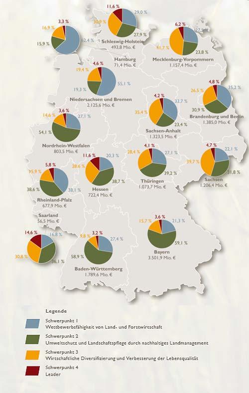 Übersicht der Länderschwerpunkte Vielfalt in Deutschland Beispiele (Dez.